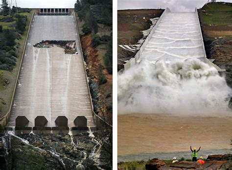 chanel dam|dam spillway drain hole hazards.